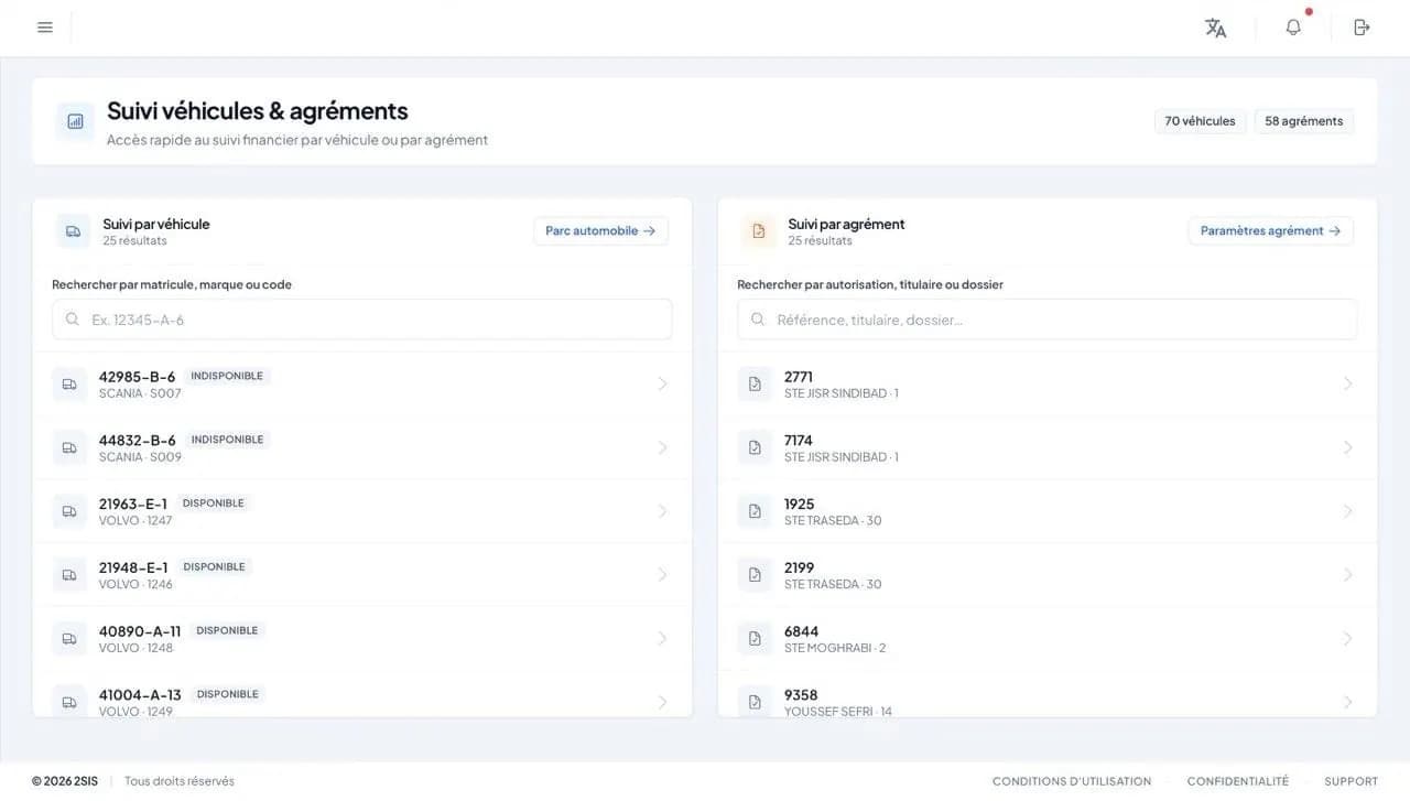 Bus Tracker, suivi financier des autocars et gestion de flotte - Track by bus or agreement